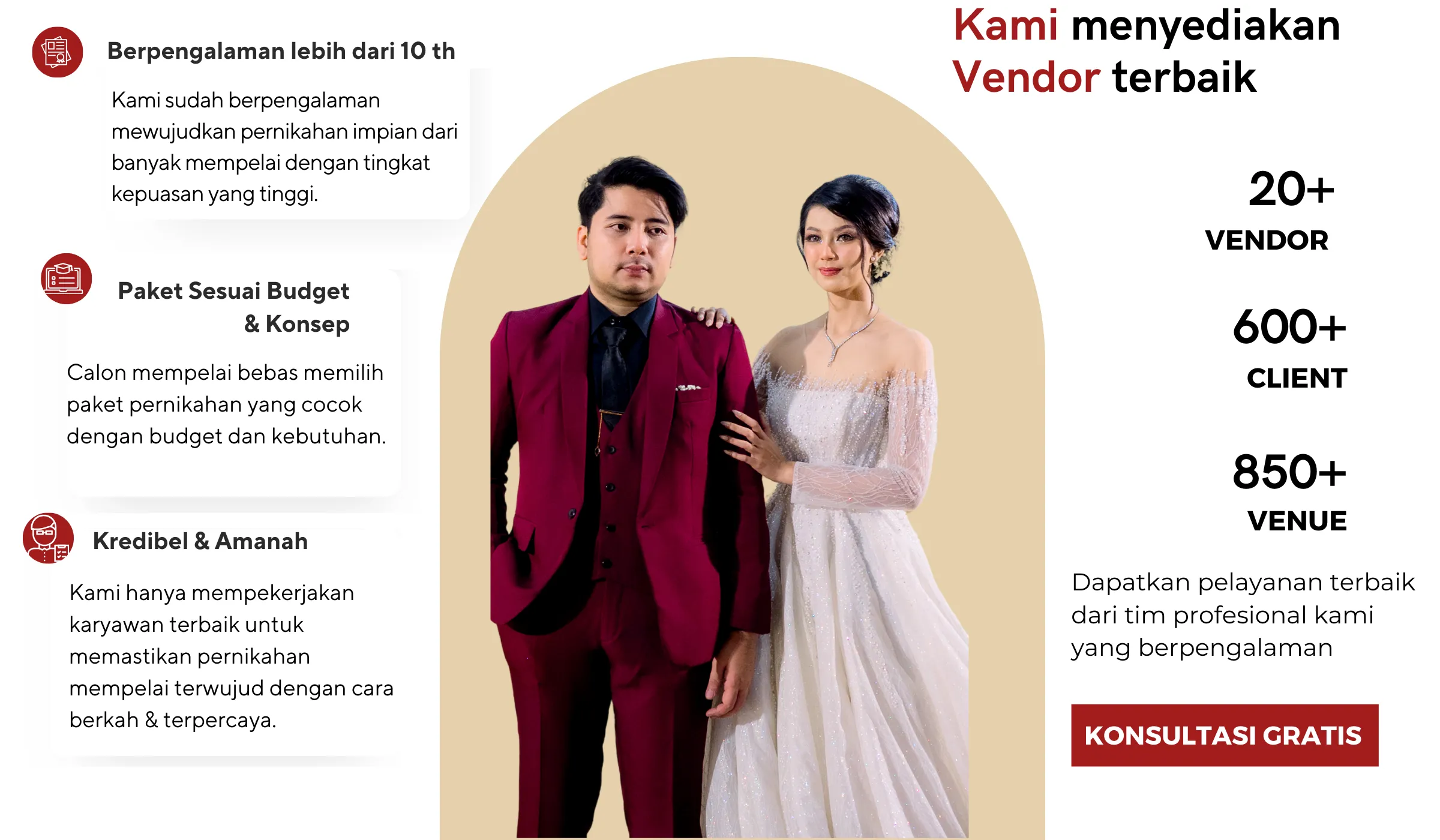 Keunggulan WPI